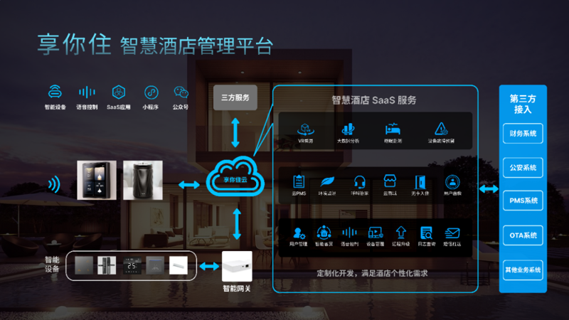 嘉兴物联网公司的行业风向标