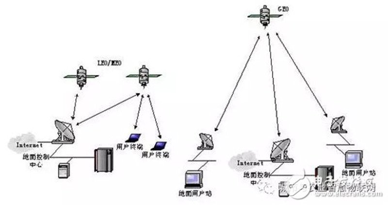 智慧农业物联网：未来农业的导航灯