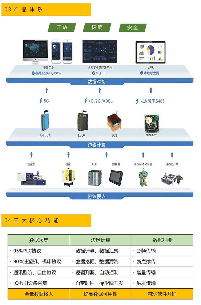 嘉兴物联网公司的蓬勃发展：智慧城市的钥匙