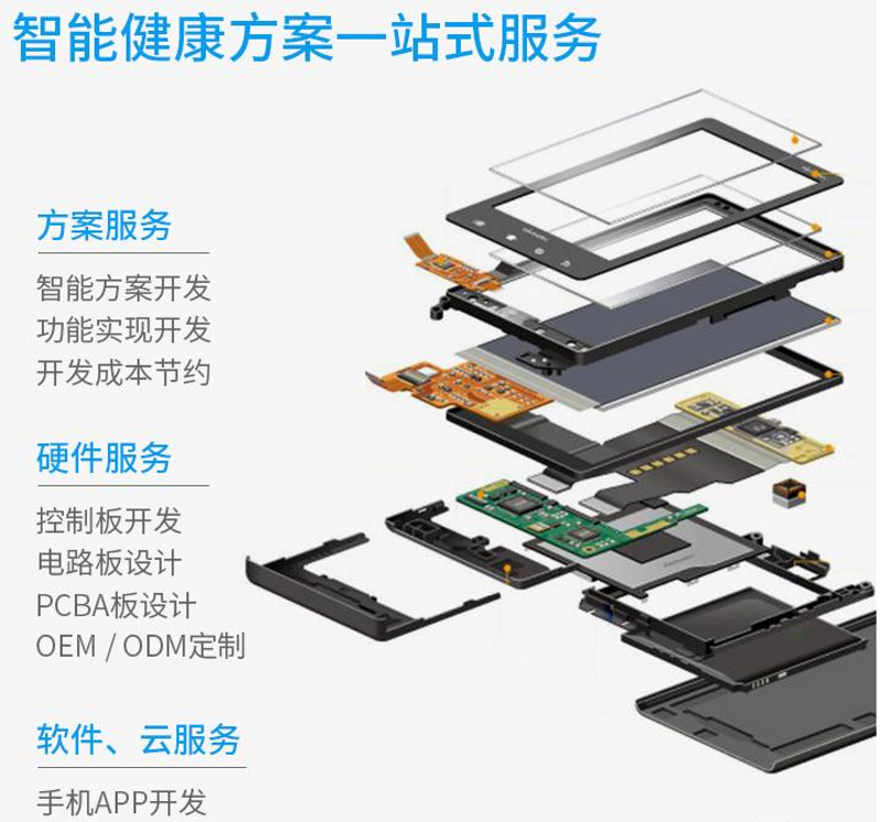 智能化发展——从传感器数据采集看行业趋势