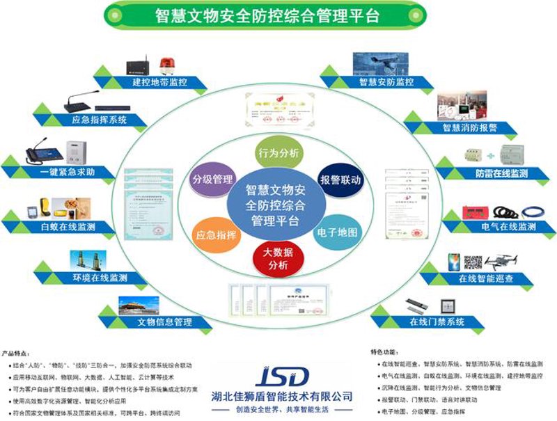工业物联网方案引领制造新潮流